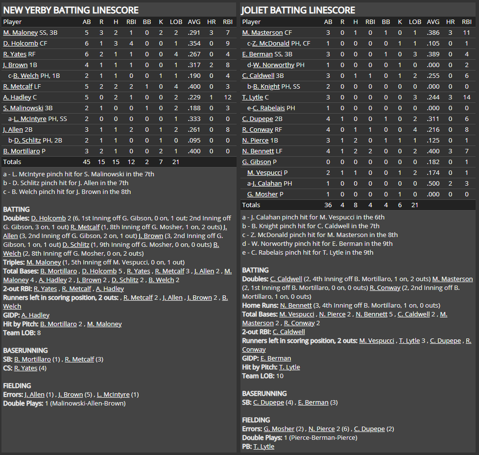 Name:  1947 SA LINE SCORE 5.png
Views: 161
Size:  117.1 KB