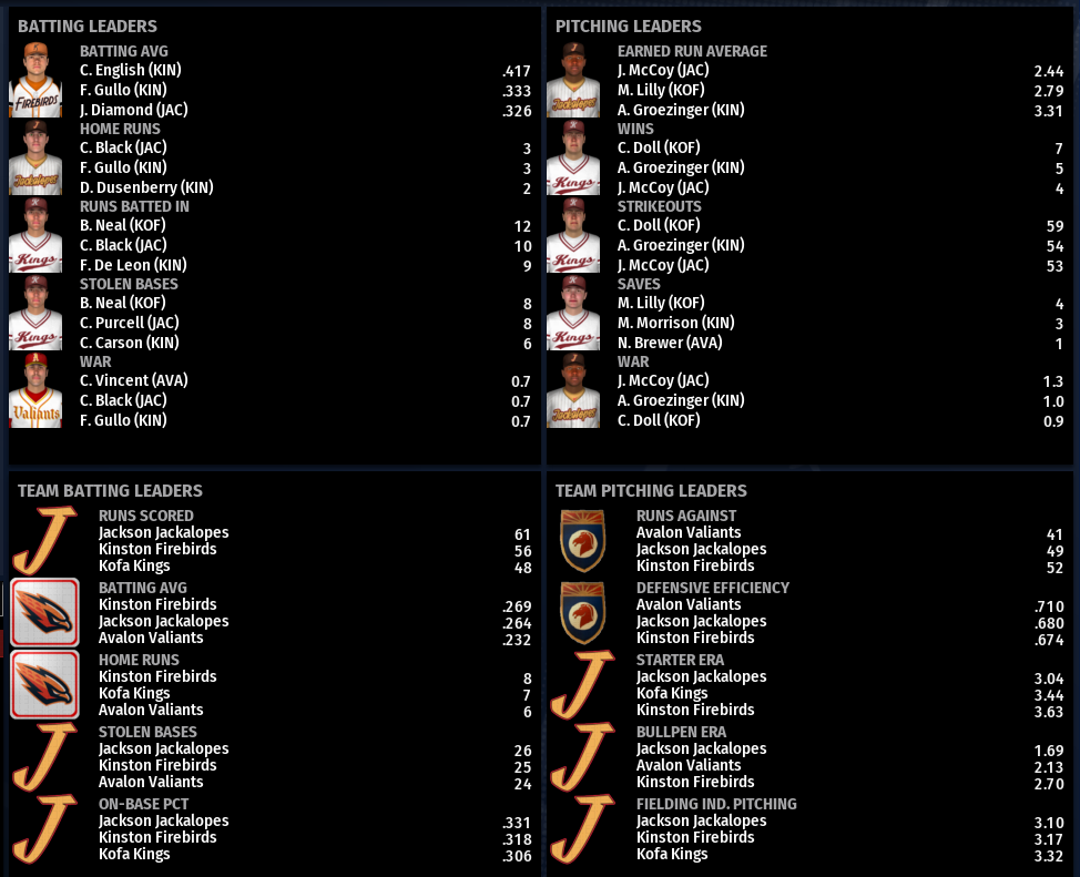 Name:  NI ELITE LEAGUE HOME PAGE.png
Views: 179
Size:  212.5 KB