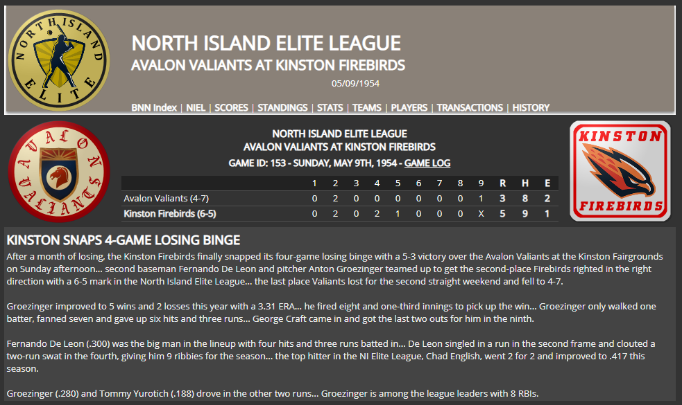 Name:  1947 SA LINE SCORE 4.png
Views: 384
Size:  128.4 KB