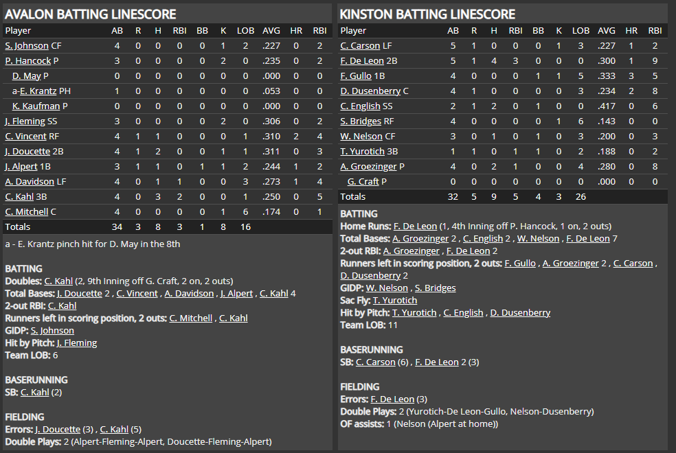 Name:  1947 SA LINE SCORE 5.png
Views: 368
Size:  81.2 KB