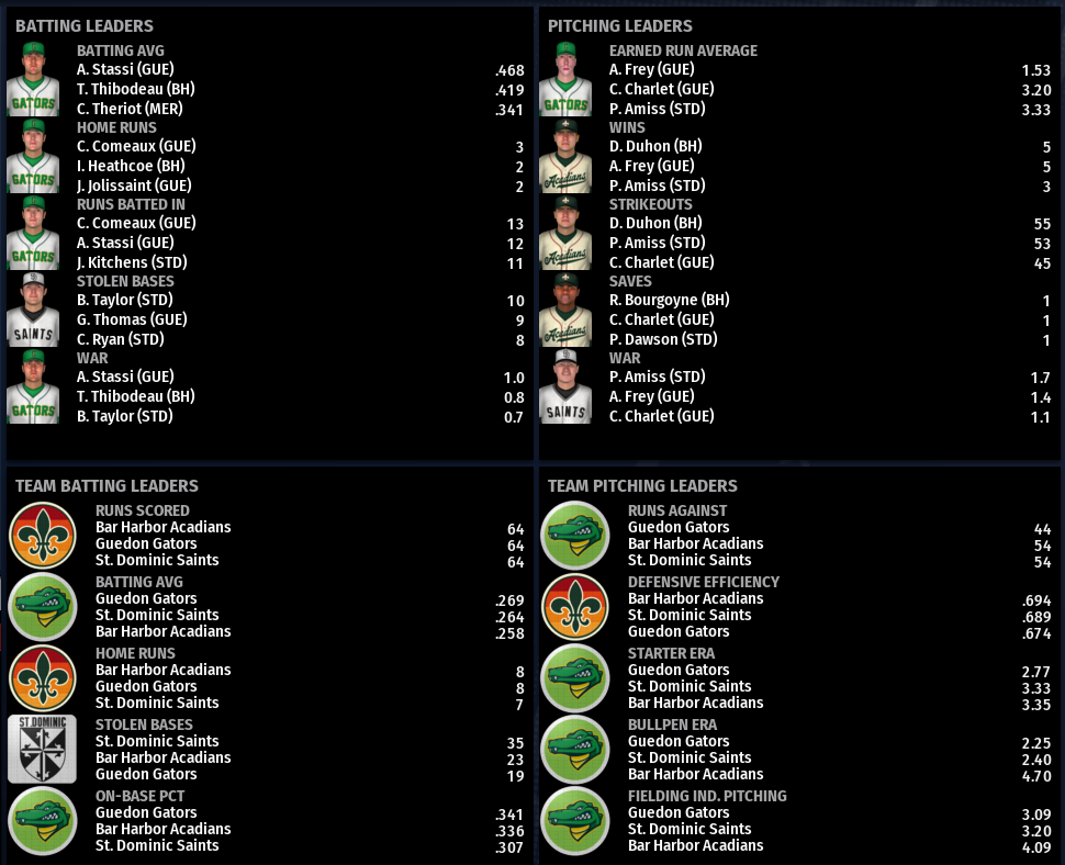 Name:  SI SUPREME LEAGUE HOME PAGE.png
Views: 223
Size:  250.2 KB