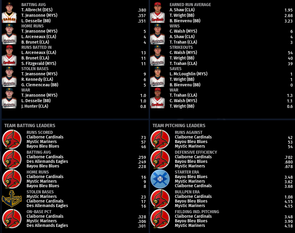 Name:  SI PRIMARY LEAGUE HOME PAGE.png
Views: 242
Size:  227.1 KB