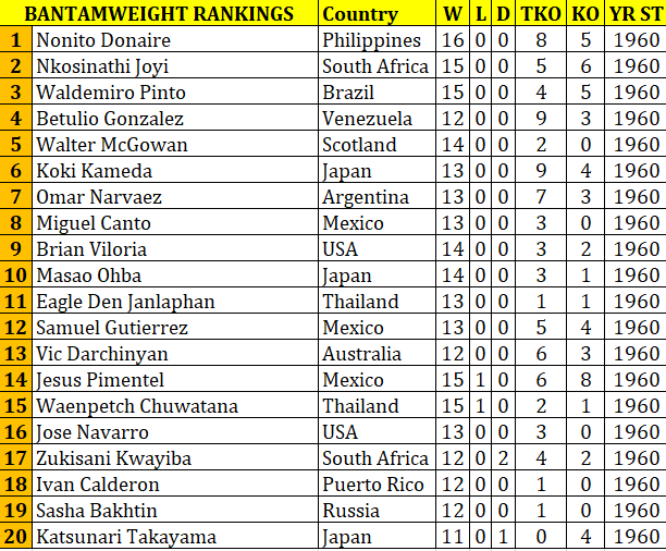 Name:  Screenshot 2021-03-01 092328.png
Views: 301
Size:  57.0 KB