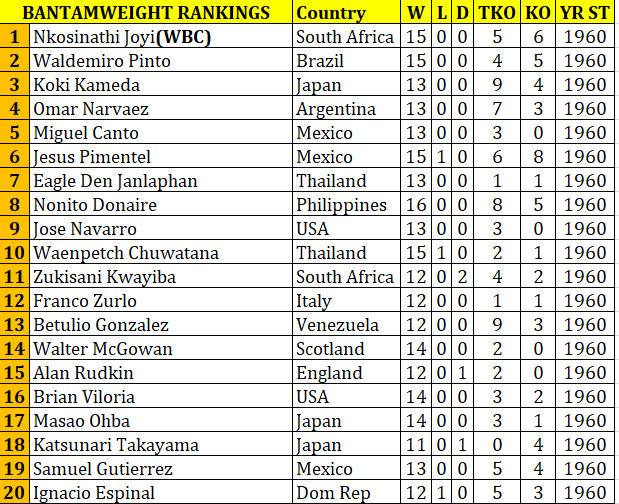 Name:  Screenshot 2021-03-01 111223.png
Views: 262
Size:  57.8 KB