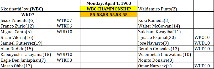 Name:  Screenshot 2021-03-01 112836.png
Views: 261
Size:  36.0 KB