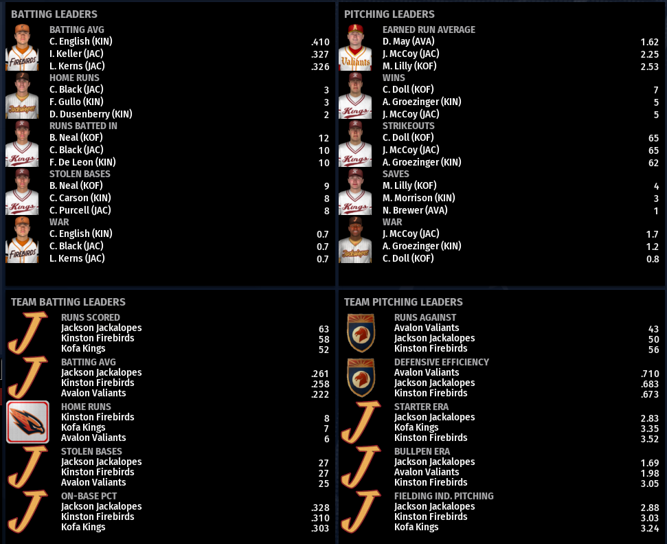Name:  NI ELITE LEAGUE HOME PAGE.png
Views: 192
Size:  208.6 KB