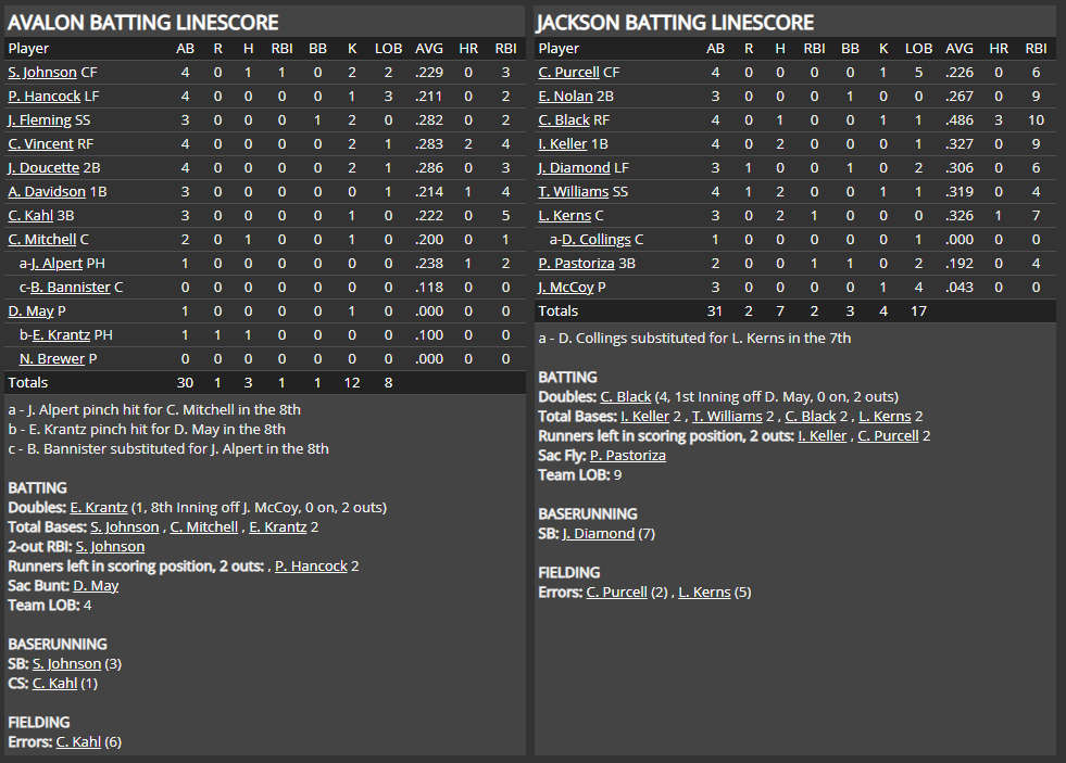 Name:  1947 SA LINE SCORE 5.png
Views: 170
Size:  72.8 KB