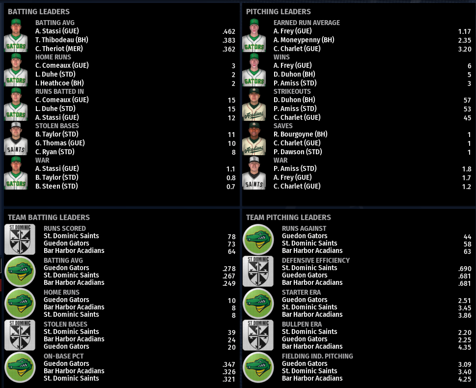 Name:  SI SUPREME LEAGUE HOME PAGE.png
Views: 204
Size:  227.1 KB