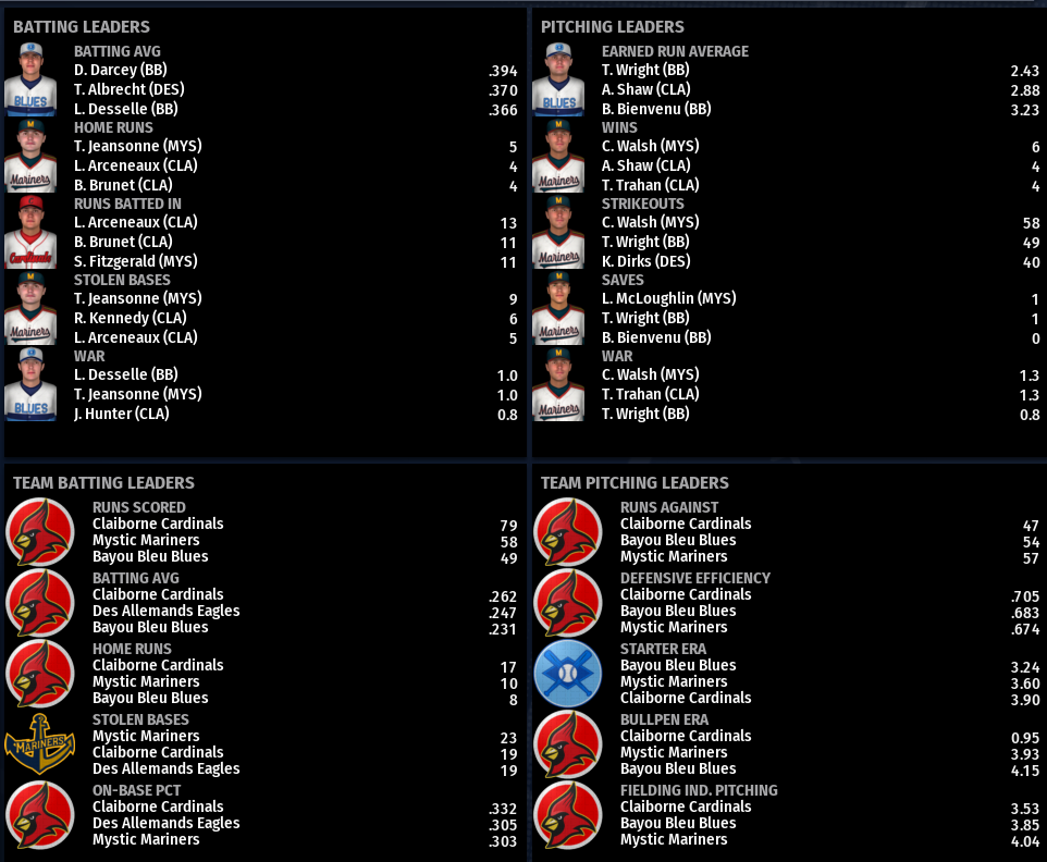 Name:  SI PRIMARY LEAGUE HOME PAGE.png
Views: 194
Size:  231.6 KB