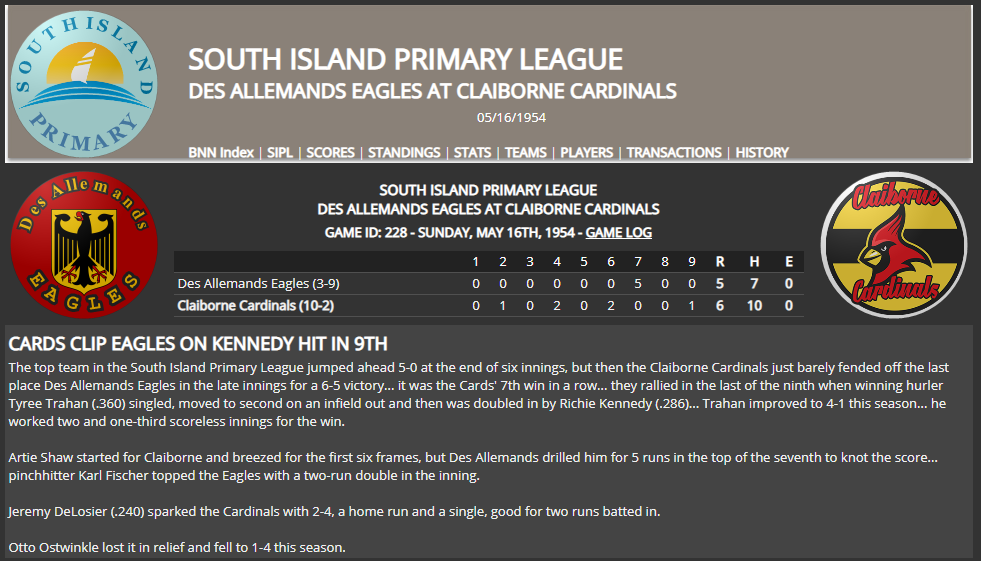 Name:  1947 SA LINE SCORE 1.png
Views: 158
Size:  121.5 KB