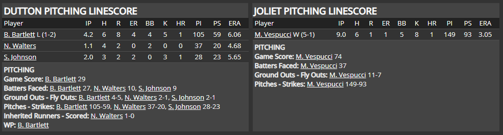 Name:  1947 SA LINE SCORE 6.png
Views: 150
Size:  38.3 KB