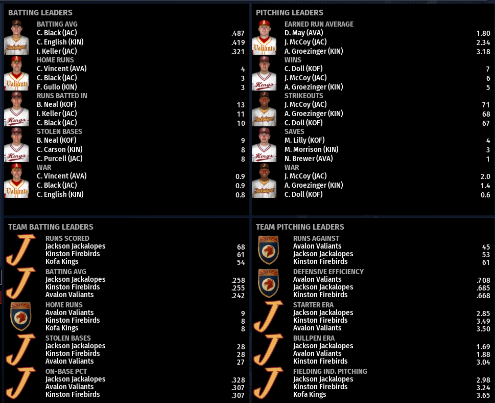 Name:  NI ELITE LEAGUE HOME PAGE.png
Views: 179
Size:  208.1 KB