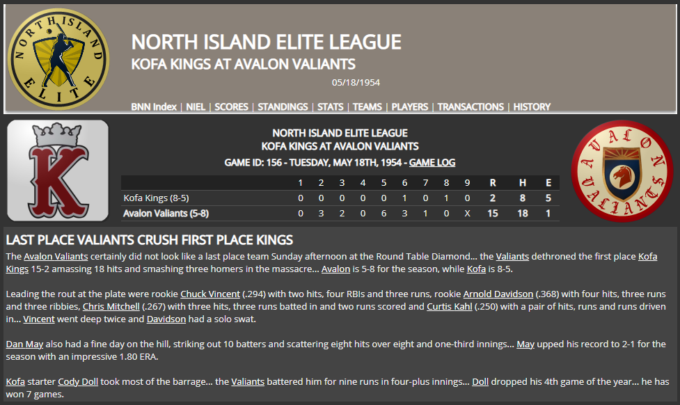 Name:  1947 SA LINE SCORE 1.png
Views: 263
Size:  125.2 KB