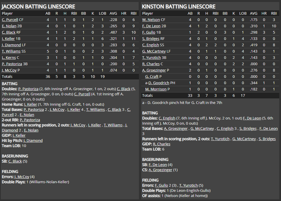 Name:  1947 SA LINE SCORE 5.png
Views: 278
Size:  82.8 KB