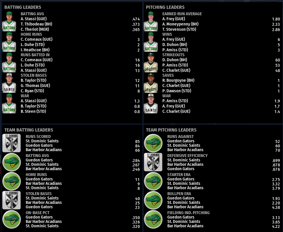 Name:  SI SUPREME LEAGUE HOME PAGE.png
Views: 284
Size:  236.3 KB