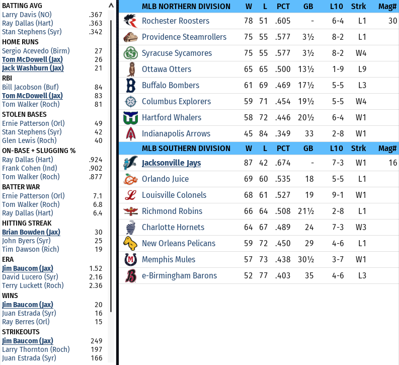 Name:  Standings 08282006.png
Views: 158
Size:  190.5 KB