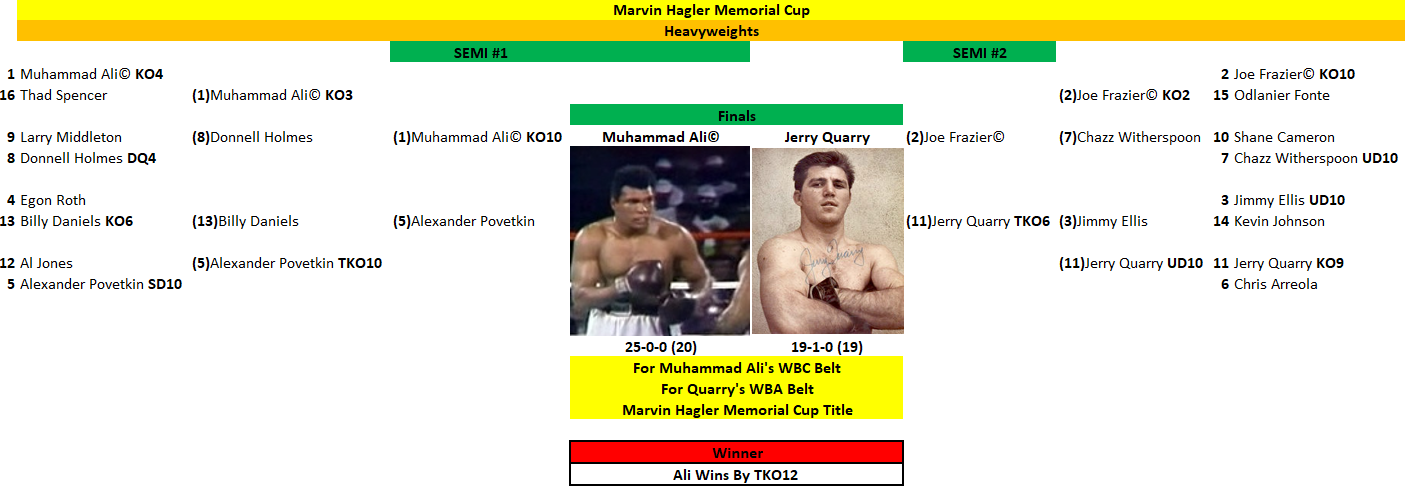 Name:  MHHWMC.png
Views: 163
Size:  172.1 KB