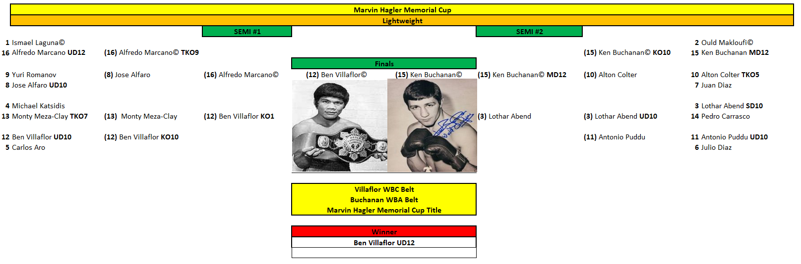 Name:  MHHWMC.png
Views: 133
Size:  172.1 KB