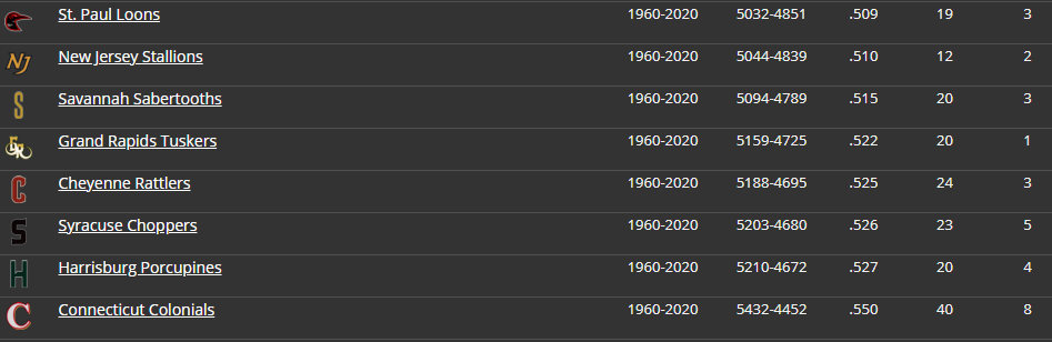 Name:  Teams2.png
Views: 464
Size:  33.8 KB