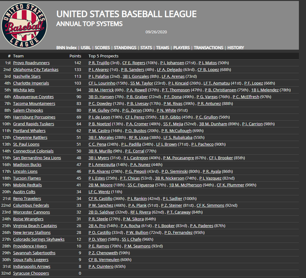 Name:  MLC.png
Views: 445
Size:  169.4 KB