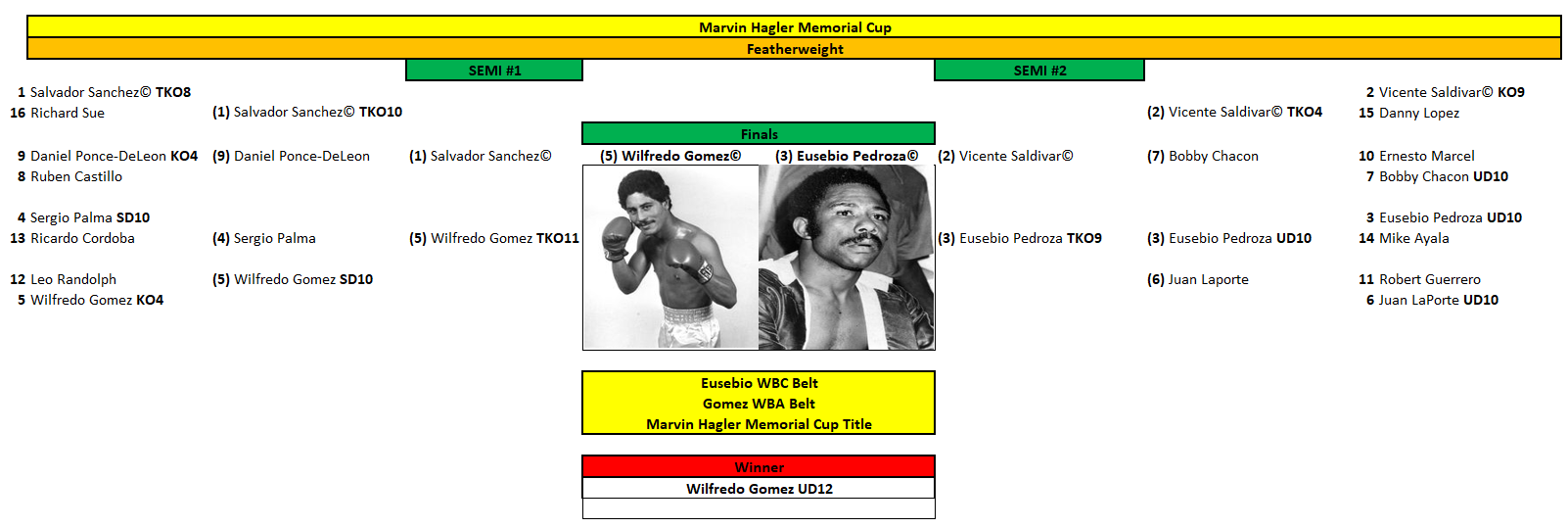 Name:  MHHWMC.png
Views: 132
Size:  172.1 KB