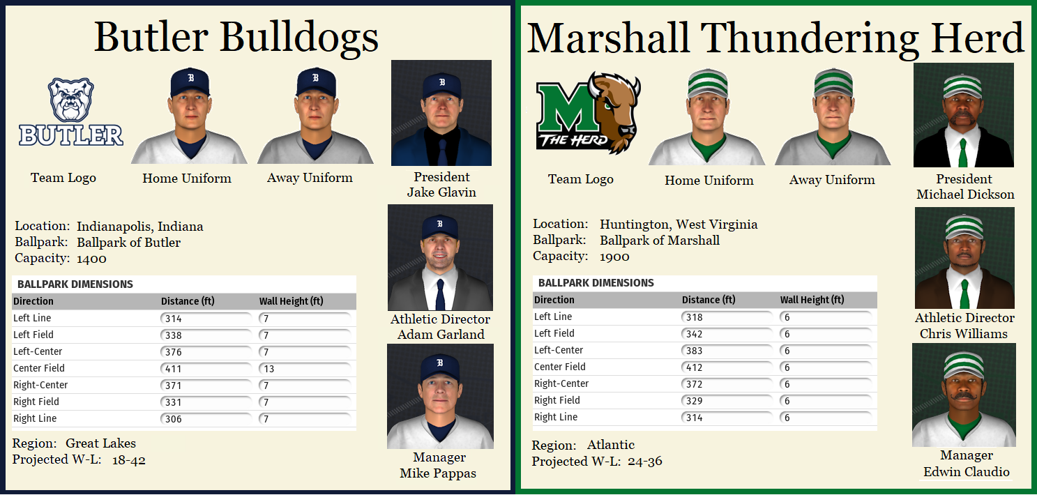 Name:  1901 New Teams Preview #1.png
Views: 336
Size:  429.7 KB