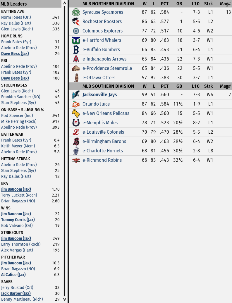 Name:  Standings 09172007.png
Views: 103
Size:  209.3 KB