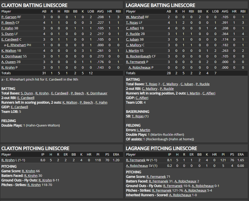 Name:  1947 SA LINE SCORE 2.png
Views: 217
Size:  95.9 KB