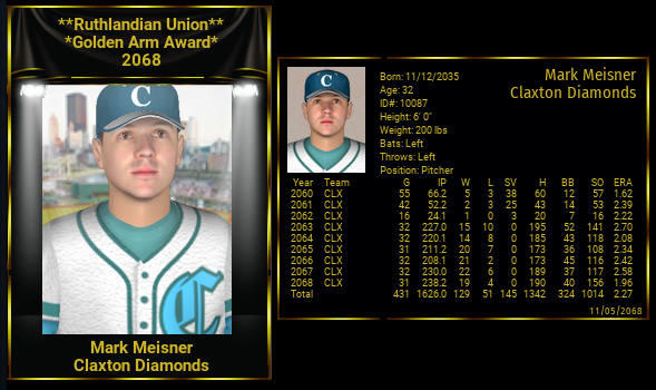 Name:  MARK MEISNER 2068 GOLDEN ARM AWARD AND CAREER STATS.png
Views: 273
Size:  164.0 KB