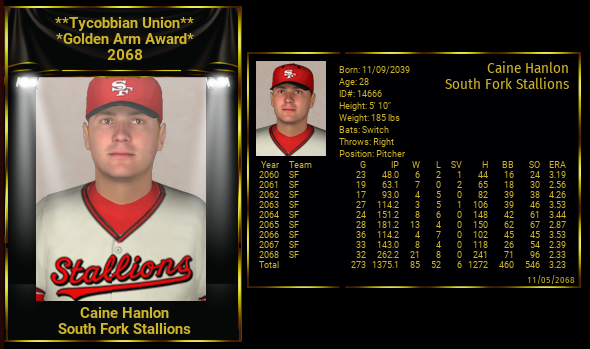 Name:  CAINE HANLON 2068 GOLDEN ARM AND STATS.png
Views: 249
Size:  157.7 KB