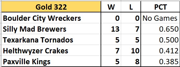 Name:  Screenshot 2021-06-03 074527.jpg
Views: 156
Size:  46.0 KB