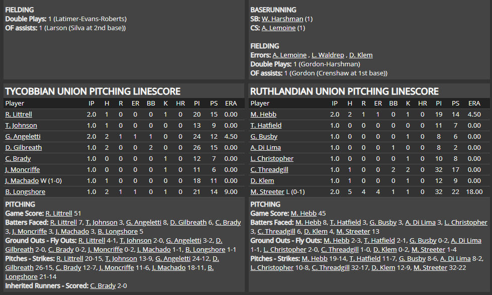 Name:  1947 SA LINE SCORE 3.png
Views: 214
Size:  74.4 KB