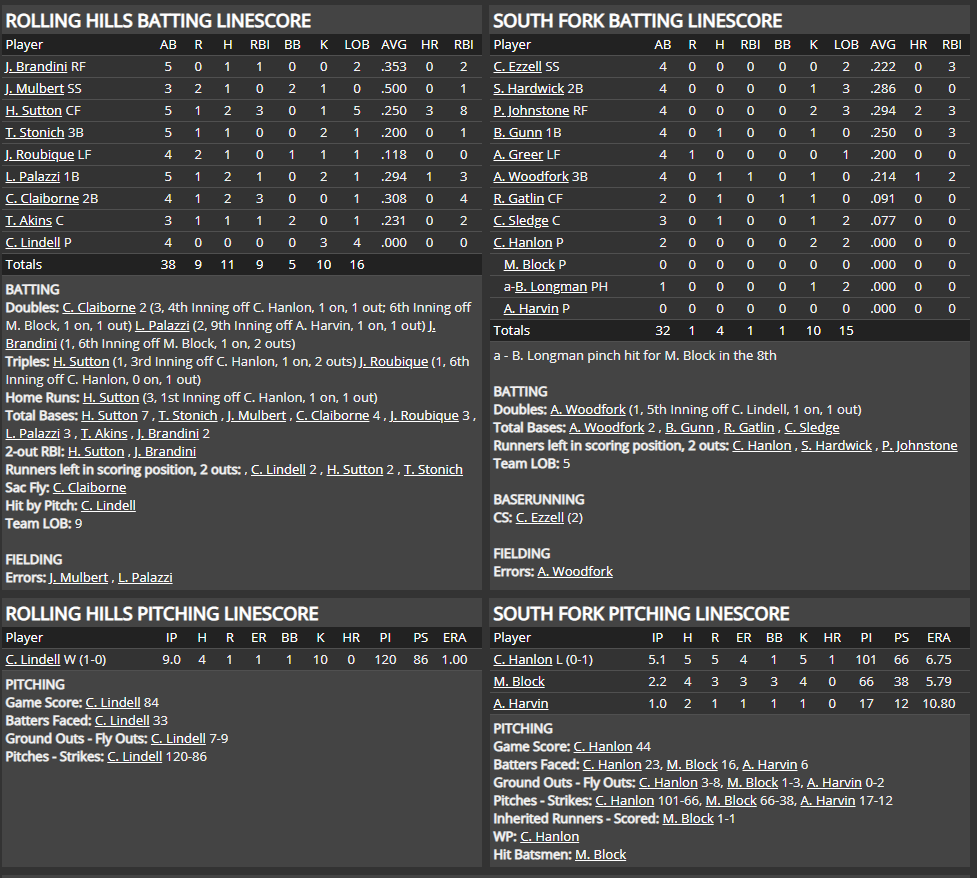 Name:  1947 SA LINE SCORE 8.png
Views: 197
Size:  112.6 KB