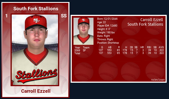 Name:  CARROLL EZZELL 2069 CARD HOME WITH STATS.png
Views: 159
Size:  177.6 KB