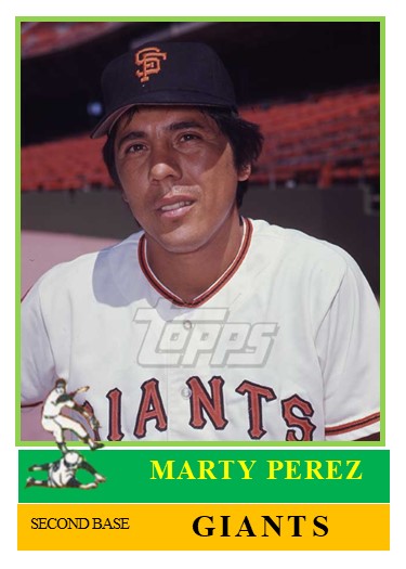 Name:  1976 Marty Perez.jpg
Views: 1147
Size:  46.9 KB