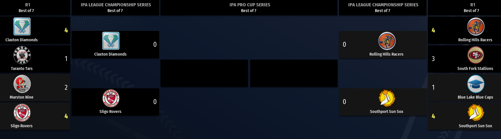 Name:  IPA PLAYOFF TREE.png
Views: 154
Size:  199.3 KB