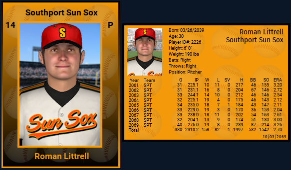 Name:  ROMAN LITTRELL 2069 CARD WITH STATS.png
Views: 182
Size:  196.7 KB