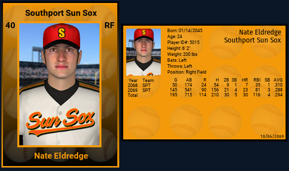 Name:  NATE ELDREDGE 2069 HOME WITH STATS.png
Views: 178
Size:  181.1 KB