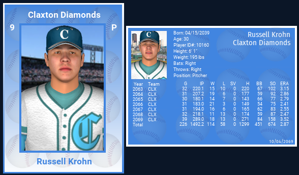 Name:  RUSSELL KROHN 2069 WITH STATS.png
Views: 157
Size:  189.7 KB