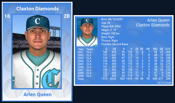 Name:  ARLEN QUEEN 2069 CARD HOME WITH STATS.png
Views: 145
Size:  193.1 KB