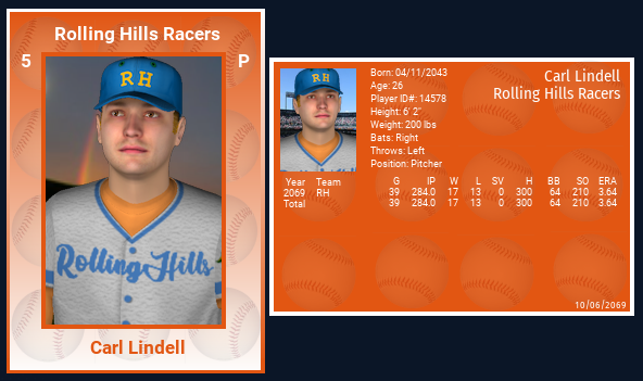 Name:  CARL LINDELL 2069 CARD WITH STATS.png
Views: 166
Size:  170.8 KB