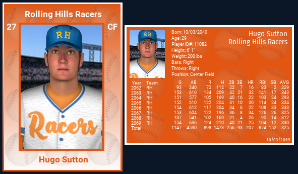 Name:  HUGO SUTTON 2069 CARD WITH STATS.png
Views: 154
Size:  193.9 KB