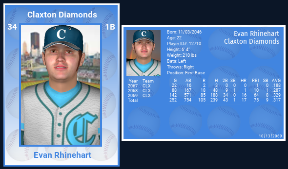 Name:  EVAN RHINEHART AWAY CARD WITH STATS.png
Views: 147
Size:  182.3 KB
