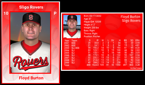 Name:  FLOYD BURTON 2069 CARD WITH STATS.png
Views: 137
Size:  189.5 KB