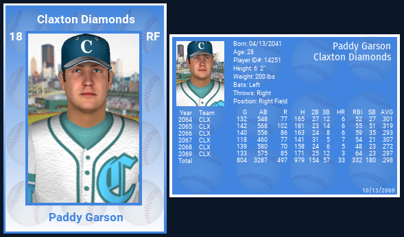 Name:  PADDY GARSON 2069 CARD WITH STATS.png
Views: 143
Size:  187.9 KB