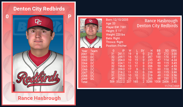 Name:  RANCE HASBROUGH 2069 CARD WITH STATS.png
Views: 215
Size:  194.2 KB