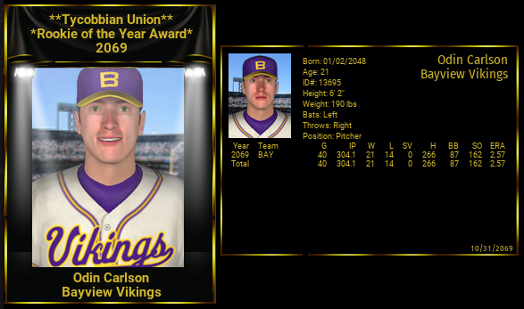 Name:  ODIN CARLSON 2069 ROOKIE OF THE YEAR.png
Views: 198
Size:  170.3 KB