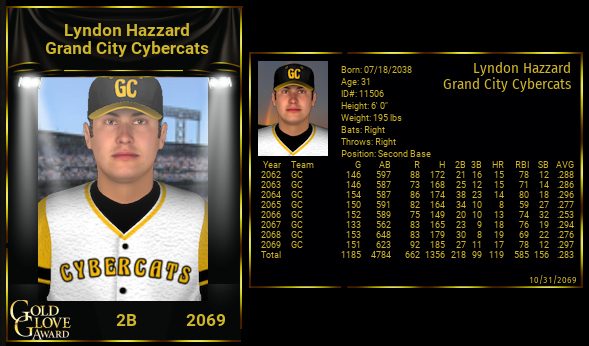 Name:  LYNDON HAZZARD 2069 GOLDEN GLOVE AWARD.png
Views: 247
Size:  161.2 KB