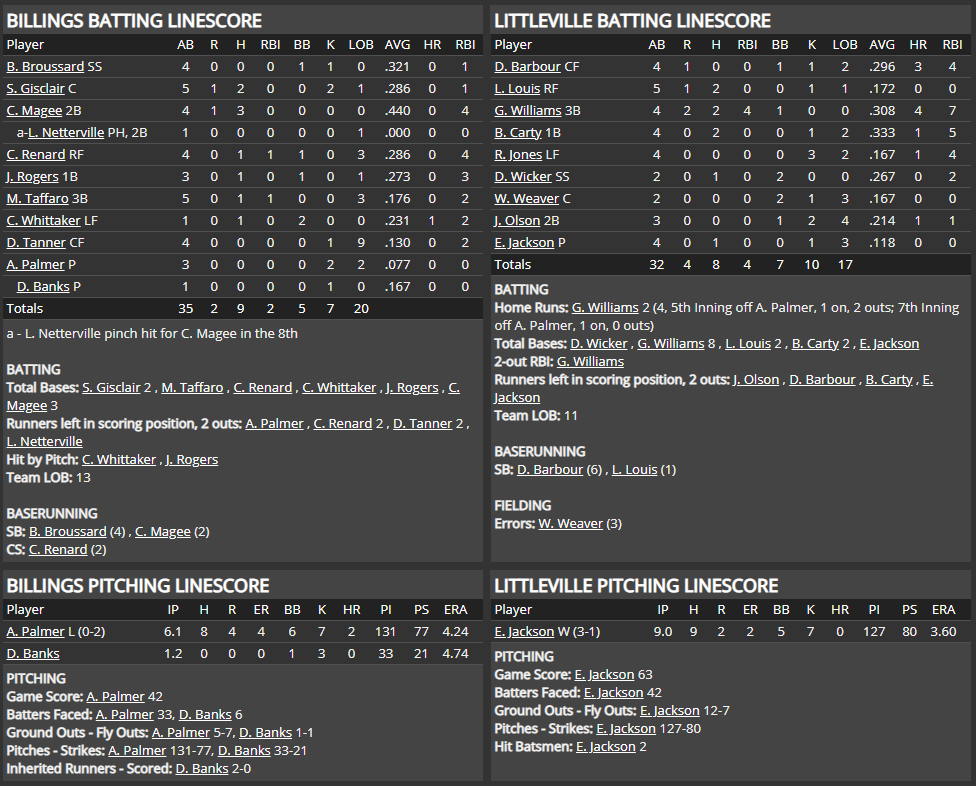 Name:  1947 SA LINE SCORE 8.png
Views: 316
Size:  98.0 KB