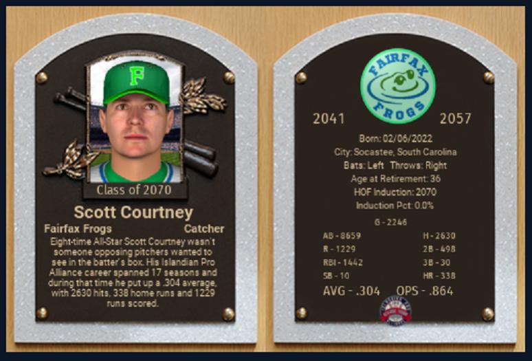 Name:  SCOTT COURTNEY HALL OF FAME PLAQUE 2070.jpg
Views: 153
Size:  58.3 KB
